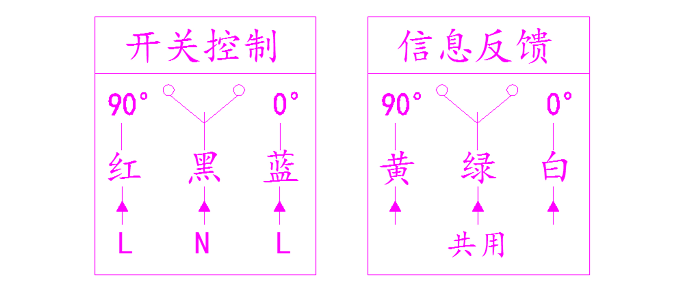 產(chǎn)品-開關(guān)量風(fēng)閥-2.jpg