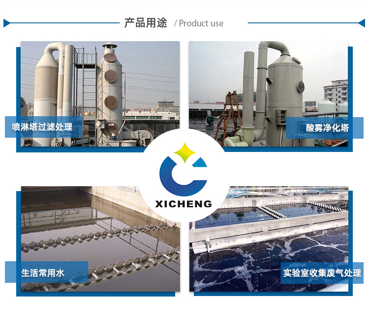 PP拉西環(huán)應(yīng)用場(chǎng)景