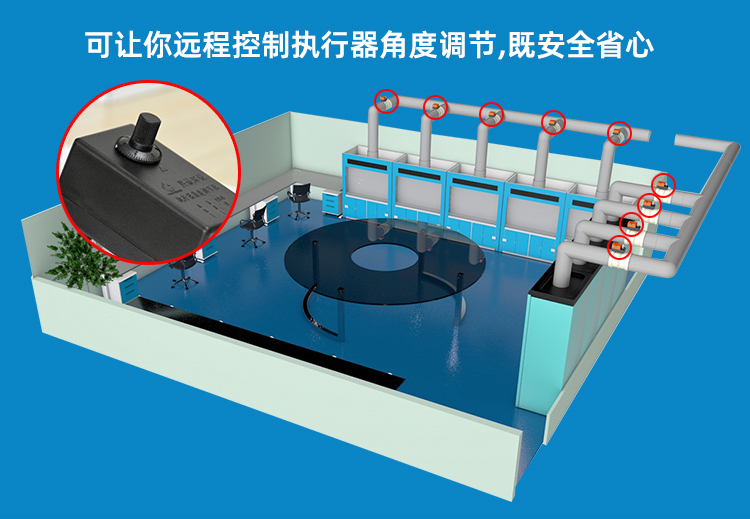 PP模擬量電動風(fēng)閥應(yīng)用